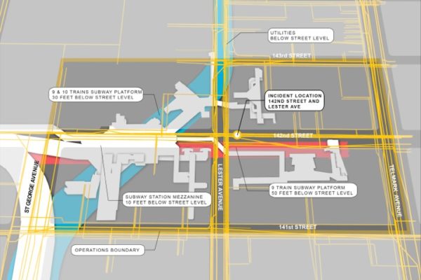 Fresh image 1 from Fresh Project: A Sneak Preview of OEM's Vertical Integration Mapping